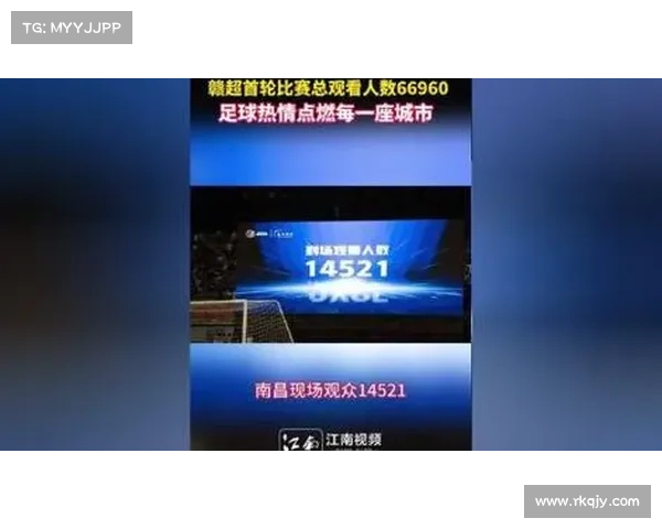 橙乡铁卫燃动十一城！赣超首轮点燃江西足球新热度